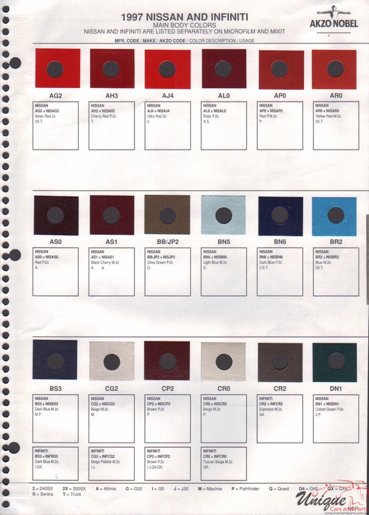 1997 Nissan Paint Charts Akzo 1